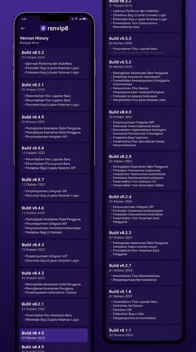 Riwayat Versi rsnvip8 untuk Pengguna Android
